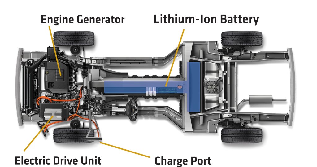 Chevy Volt chassis