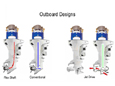 electric boat motor | boat electric motor | motors for electric boats
