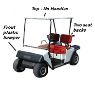 D&D Motor Systems - High Speed & High Torque Electric ... 1999 ez go txt wiring diagram 